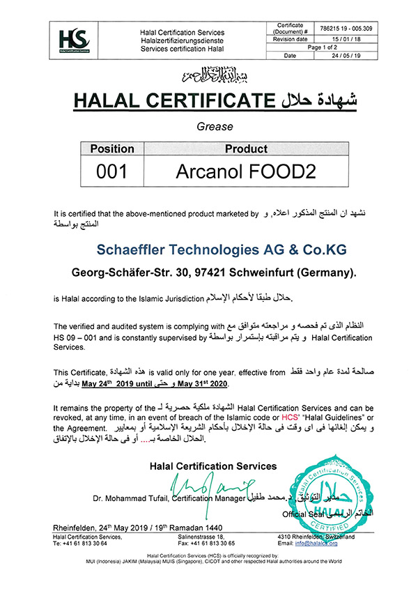 Dating certifikat motorcykel