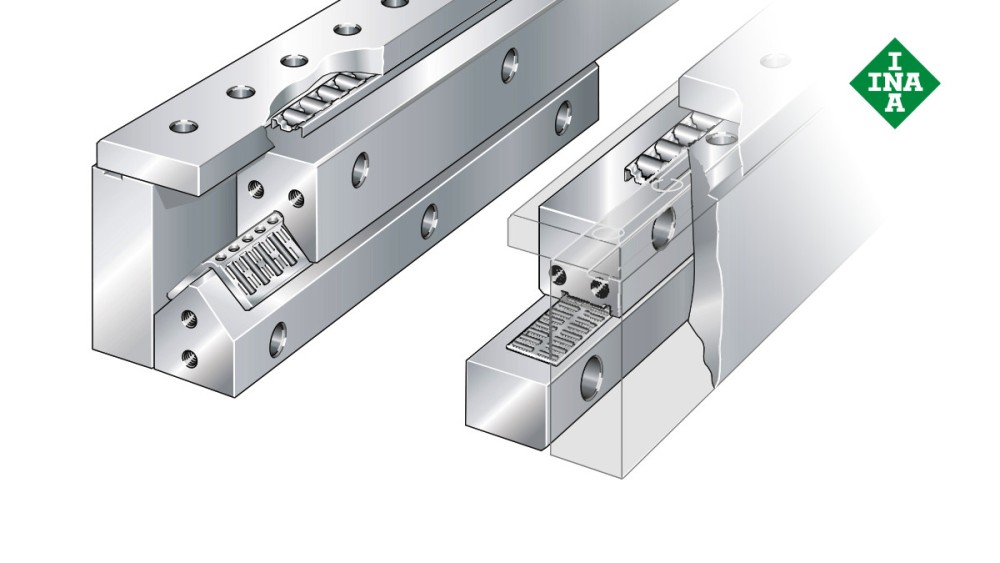 Schaeffler linjärstyrningar Omfattingssystem med nål- och rullband