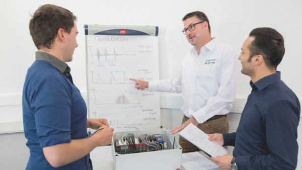 Schaeffler tillståndsövervakning: Felsökning